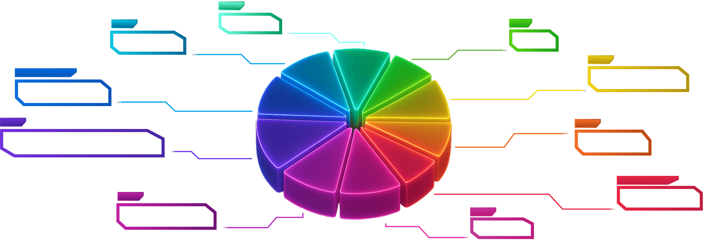 Tokenomics Distribution